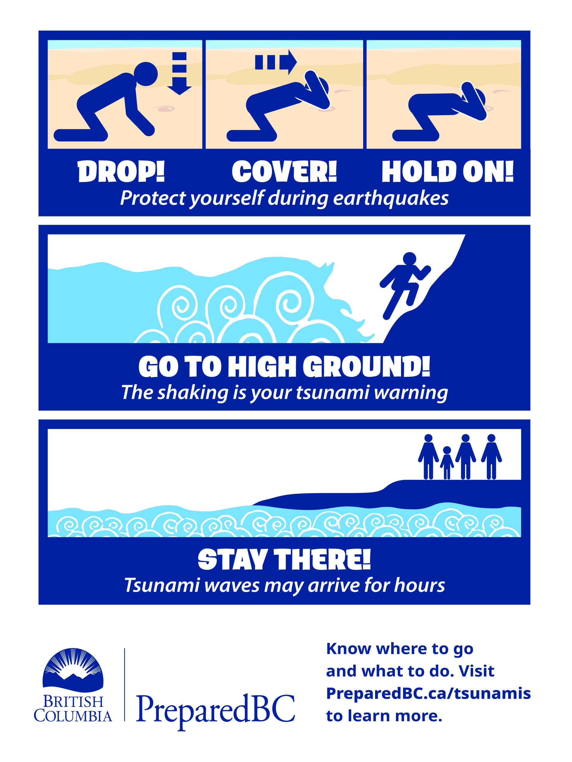 Drop, cover, hold on high ground poster